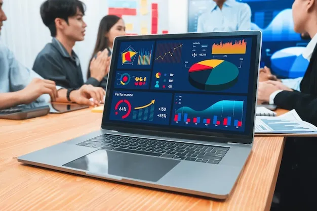 Uw dashboard vertelt geen verhaal — en dat is precies waarom niemand het opent